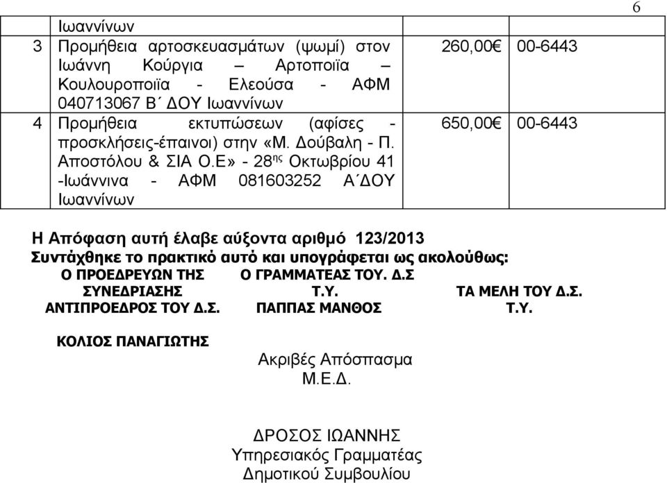 Ε» - 28 ης Οκτωβρίου 41 -Ιωάννινα - ΑΦΜ 081603252 Α ΔΟΥ 260,00 00-6443 650,00 00-6443 6 H Απόφαση αυτή έλαβε αύξοντα αριθμό 123/2013 Συντάχθηκε το