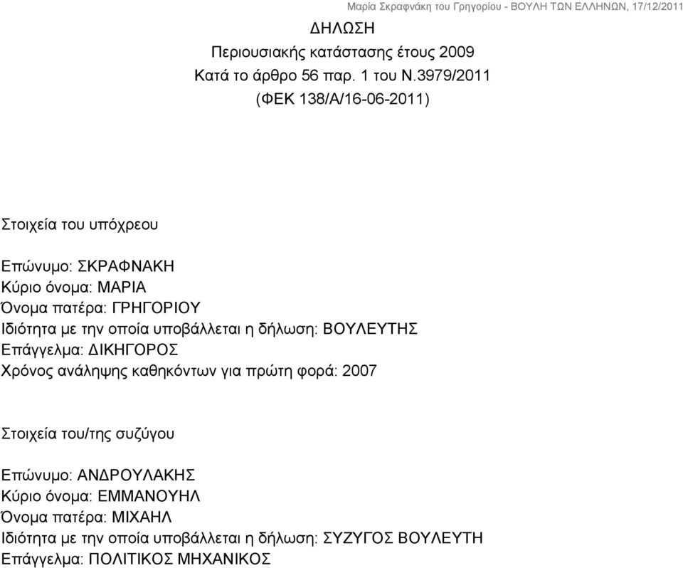 Ιδιότητα με την οποία υποβάλλεται η δήλωση: ΒΟΥΛΕΥΤΗΣ Επάγγελμα: ΔΙΚΗΓΟΡΟΣ Χρόνος ανάληψης καθηκόντων για πρώτη φορά: 2007