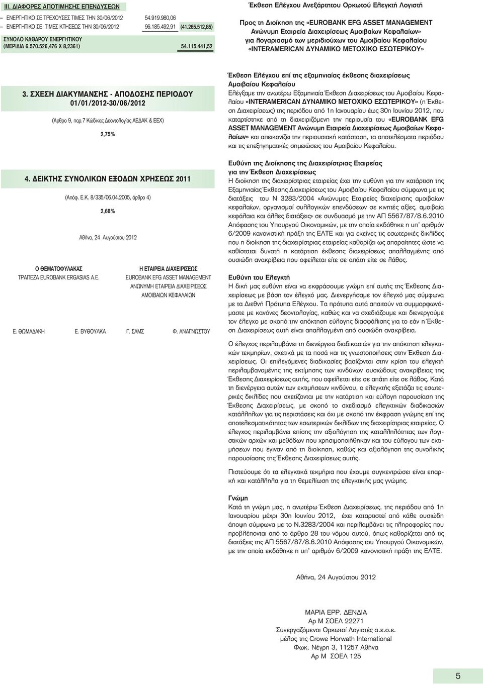 441,52 Έκθεση Ελέγχου Ανεξάρτητου Ορκωτού Ελεγκτή Λογιστή Προς τη Διοίκηση της «EUROBANK EFG ASSET MANAGEMENT Ανώνυμη Εταιρεία Διαχειρίσεως Αμοιβαίων Κεφαλαίων» για λογαριασμό των μεριδιούχων του