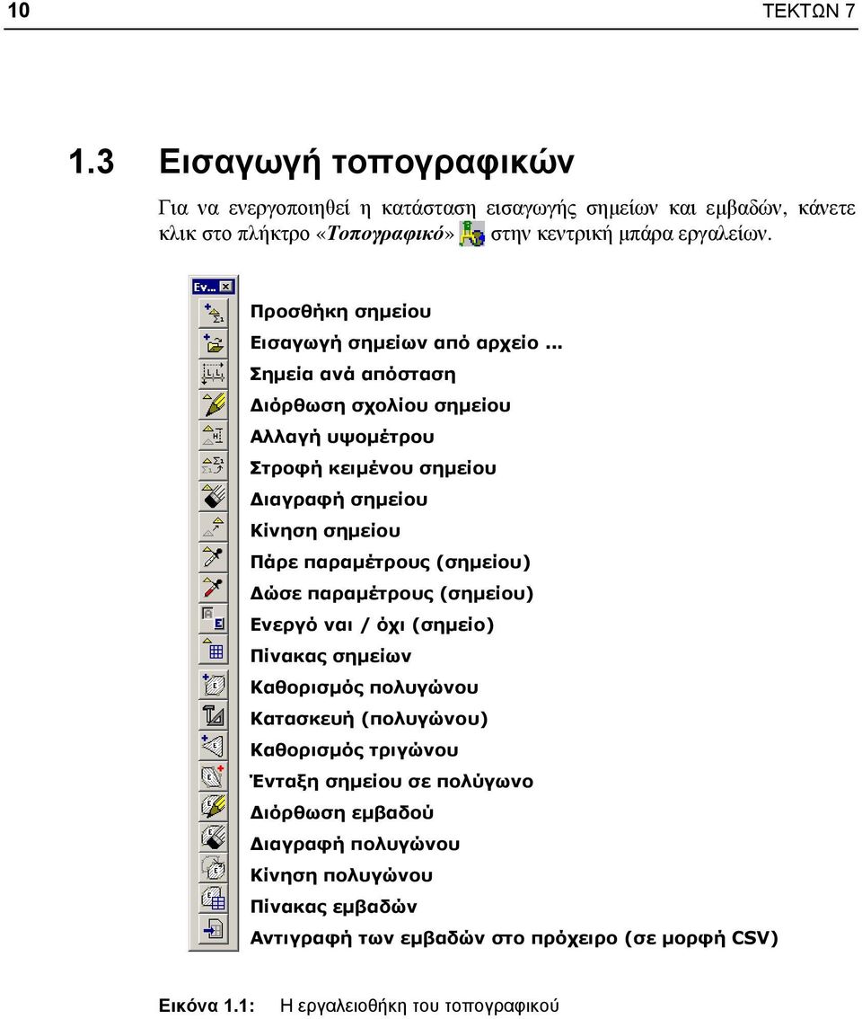 .. Σηµεία ανά απόσταση ιόρθωση σχολίου σηµείου Αλλαγή υψοµέτρου Στροφή κειµένου σηµείου ιαγραφή σηµείου Κίνηση σηµείου Πάρε παραµέτρους (σηµείου) ώσε παραµέτρους