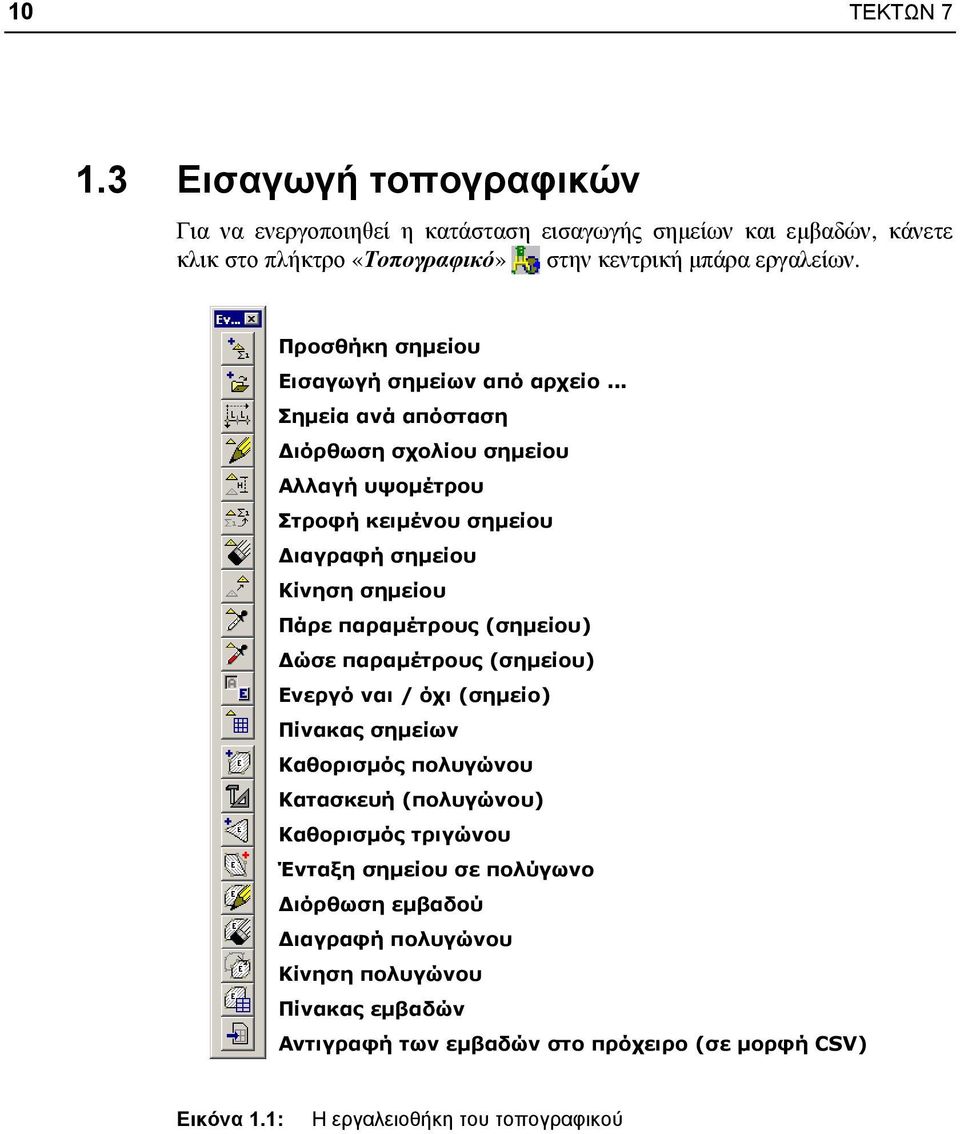 .. Σηµεία ανά απόσταση ιόρθωση σχολίου σηµείου Αλλαγή υψοµέτρου Στροφή κειµένου σηµείου ιαγραφή σηµείου Κίνηση σηµείου Πάρε παραµέτρους (σηµείου) ώσε παραµέτρους