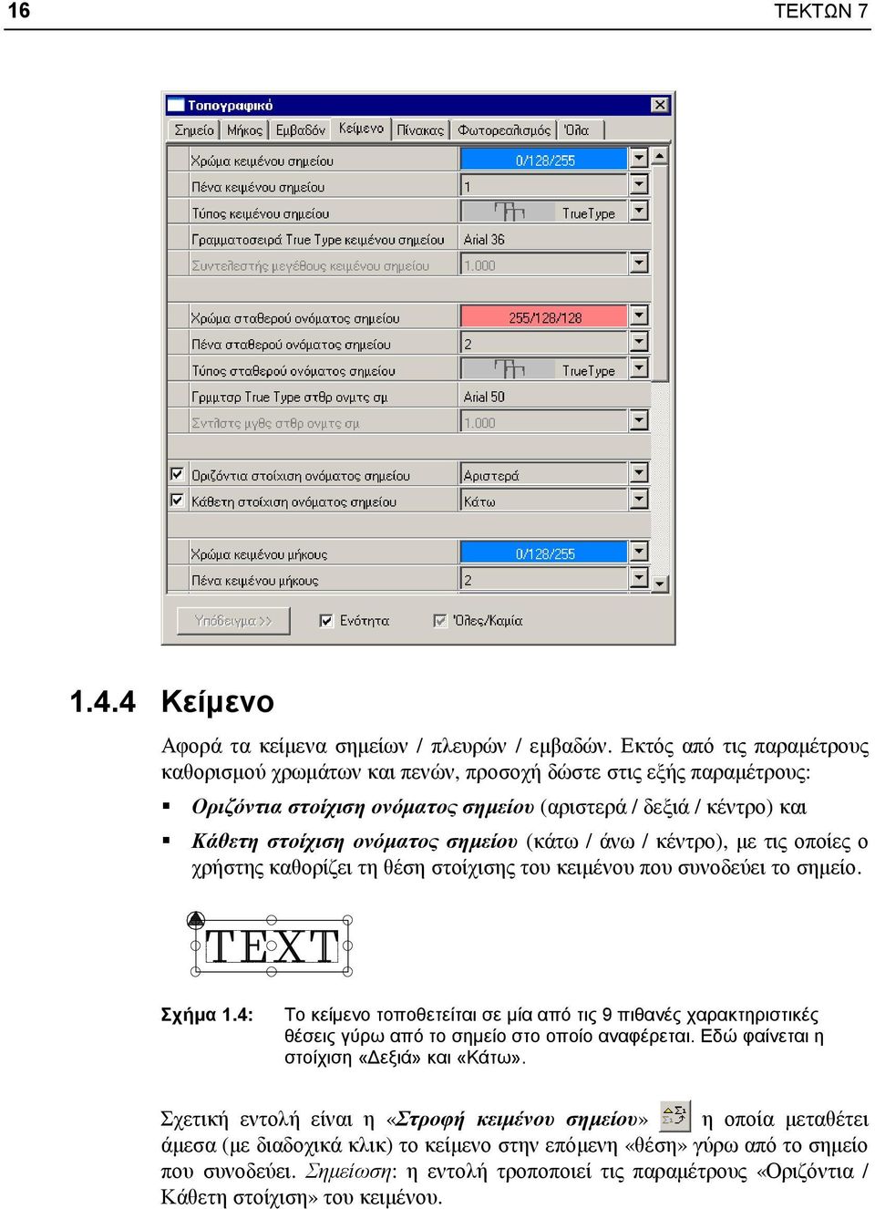 (κάτω / άνω / κέντρο), µε τις οποίες ο χρήστης καθορίζει τη θέση στοίχισης του κειµένου που συνοδεύει το σηµείο. Σχήµα 1.