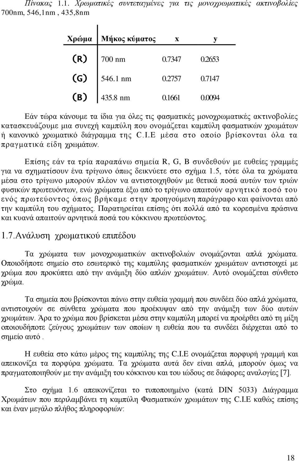 E μέσα στο οποίο βρίσκονται όλα τα πραγματικά είδη χρωμάτων. Επίσης εάν τα τρία παραπάνω σημεία R, G, B συνδεθούν με ευθείες γραμμές για να σχηματίσουν ένα τρίγωνο όπως δεικνύετε στο σχήμα 1.