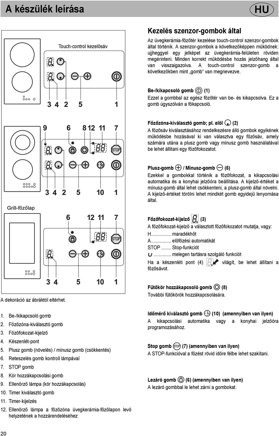 A touch-control szenzor-gomb a következőkben mint gomb van megnevezve. Be-/kikapcsoló gomb (1) Ezzel a gombbal az egész főzőtér van be- és kikapcsolva. Ez a gomb úgyszólván a főkapcsoló.