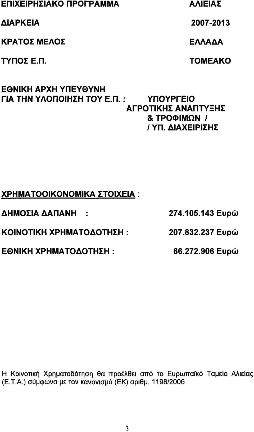 105.143 Ευρώ ΚΟΙΝΟΤΙΚΗ ΧΡΗΜΑΤΟΔΟΤΗΣΗ : ΕΘΝΙΚΗ ΧΡΗΜΑΤΟΔΟΤΗΣΗ : 207.832.237 Ευρώ 66.272.