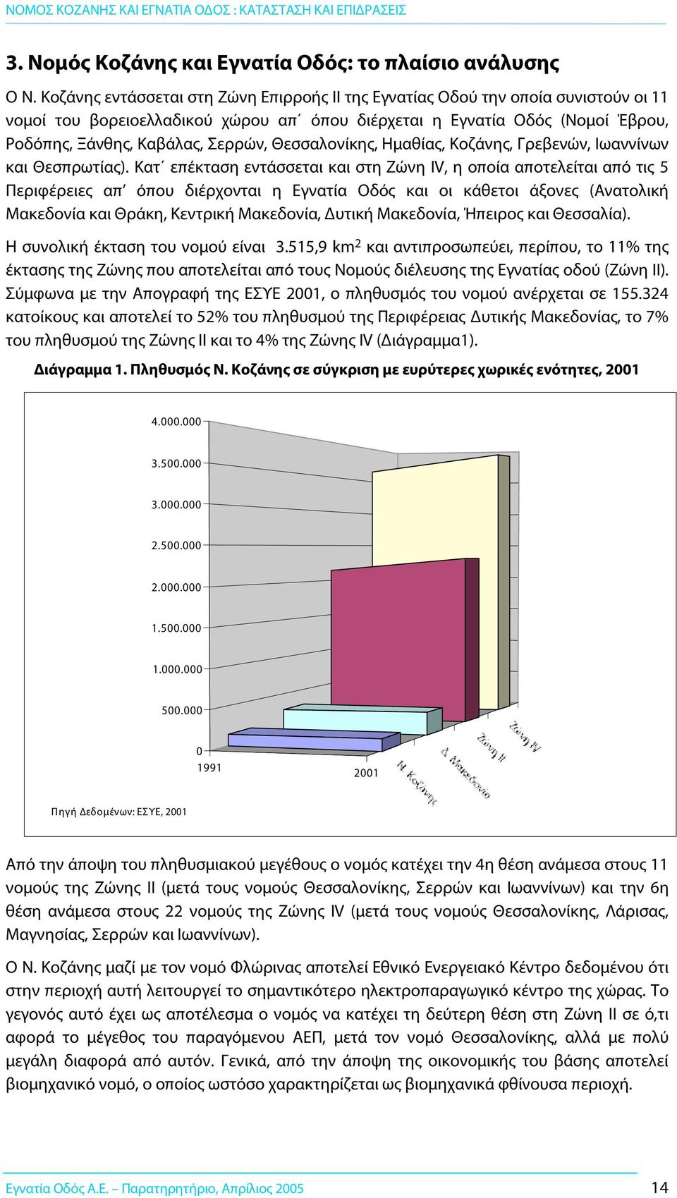 Θεσσαλονίκης, Ημαθίας, Κοζάνης, Γρεβενών, Ιωαννίνων και Θεσπρωτίας).