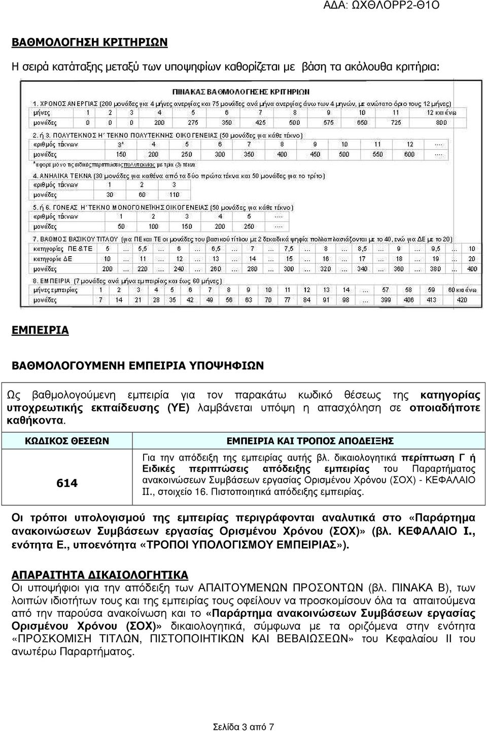 δικαιολογητικά περίπτωση Γ ή Ειδικές περιπτώσεις απόδειξης εµπειρίας του Παραρτήµατος ανακοινώσεων Συµβάσεων εργασίας Ορισµένου Χρόνου (ΣΟΧ) - ΚΕΦΑΛΑΙΟ IΙ., στοιχείο 16.