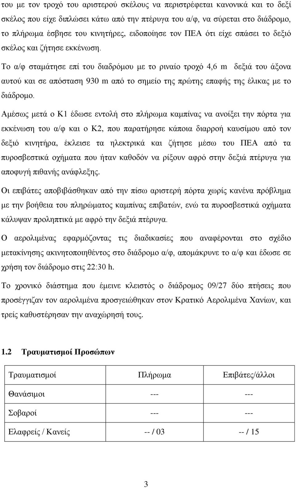 Το α/φ σταμάτησε επί του διαδρόμου με το ριναίο τροχό 4,6 m δεξιά του άξονα αυτού και σε απόσταση 930 m από το σημείο της πρώτης επαφής της έλικας με το διάδρομο.