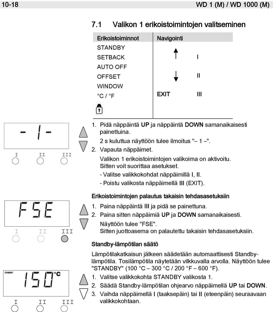 Sitten voit suorittaa asetukset. - Valitse valikkokohdat näppäimillä I, II. - Poistu valikosta näppäimellä III (EXIT). Erikoistoimintojen palautus takaisin tehdasasetuksiin 1.