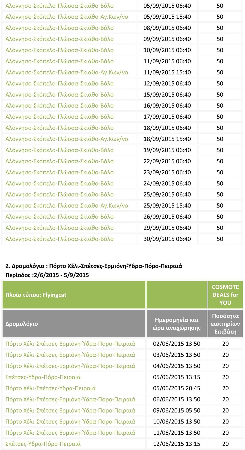 Αλόννησο-Σκόπελο-Γλώσσα-Σκιάθο-Βόλο 11/09/2015 06:40 50 Αλόννησο-Σκόπελο-Γλώσσα-Σκιάθο-Αγ.