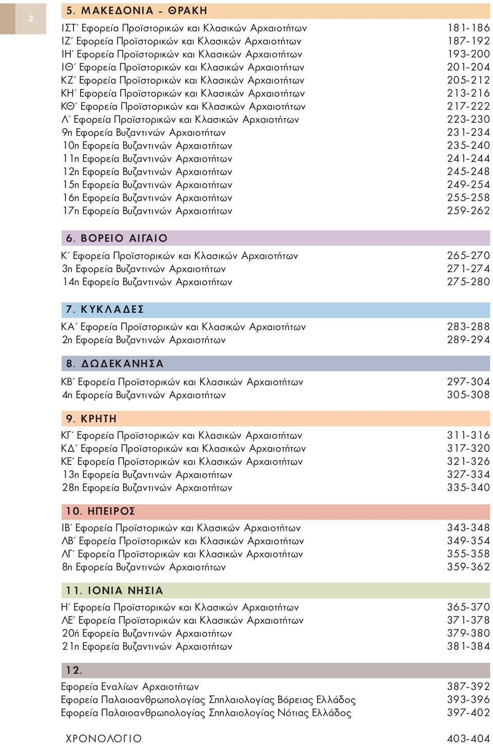 Κλασικών Αρχαιοτήτων 217-222 Λ Εφορεία Προϊστορικών και Κλασικών Αρχαιοτήτων 223-230 9η Εφορεία Βυζαντινών Αρχαιοτήτων 231-234 10η Εφορεία Βυζαντινών Αρχαιοτήτων 235-240 11η Εφορεία Βυζαντινών