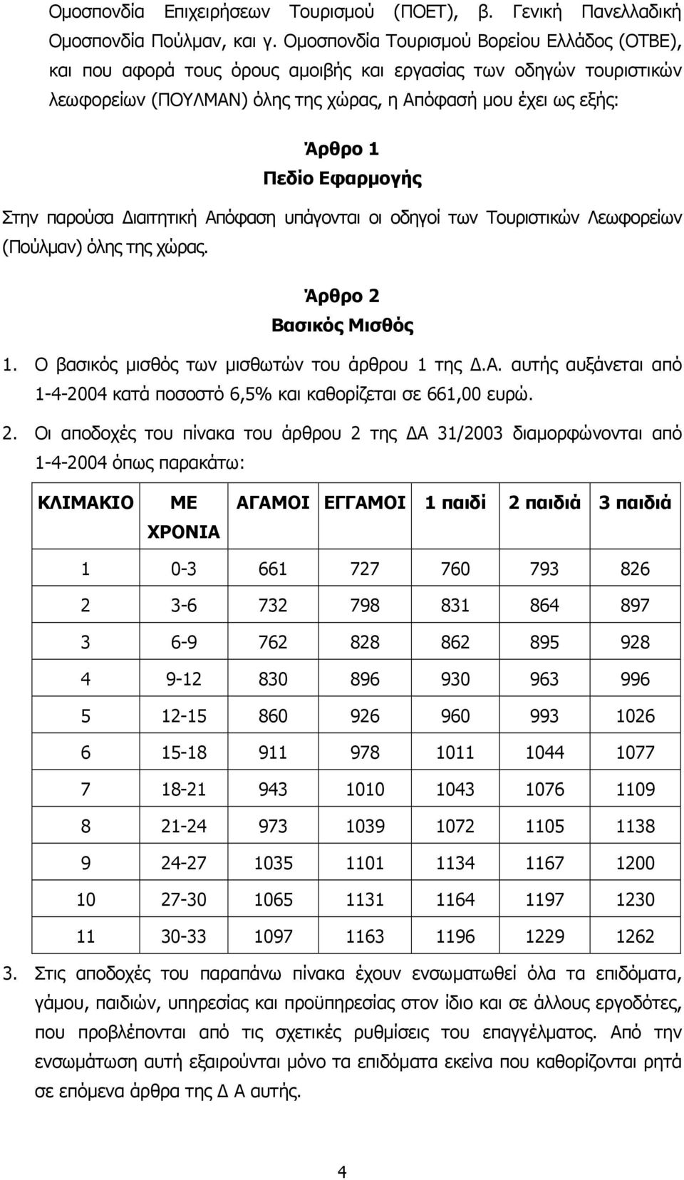 Εφαρµογής Στην παρούσα ιαιτητική Απόφαση υπάγονται οι οδηγοί των Τουριστικών Λεωφορείων (Πούλµαν) όλης της χώρας. Άρθρο 2 Βασικός Μισθός 1. Ο βασικός µισθός των µισθωτών του άρθρου 1 της.α. αυτής αυξάνεται από 1-4-2004 κατά ποσοστό 6,5% και καθορίζεται σε 661,00 ευρώ.