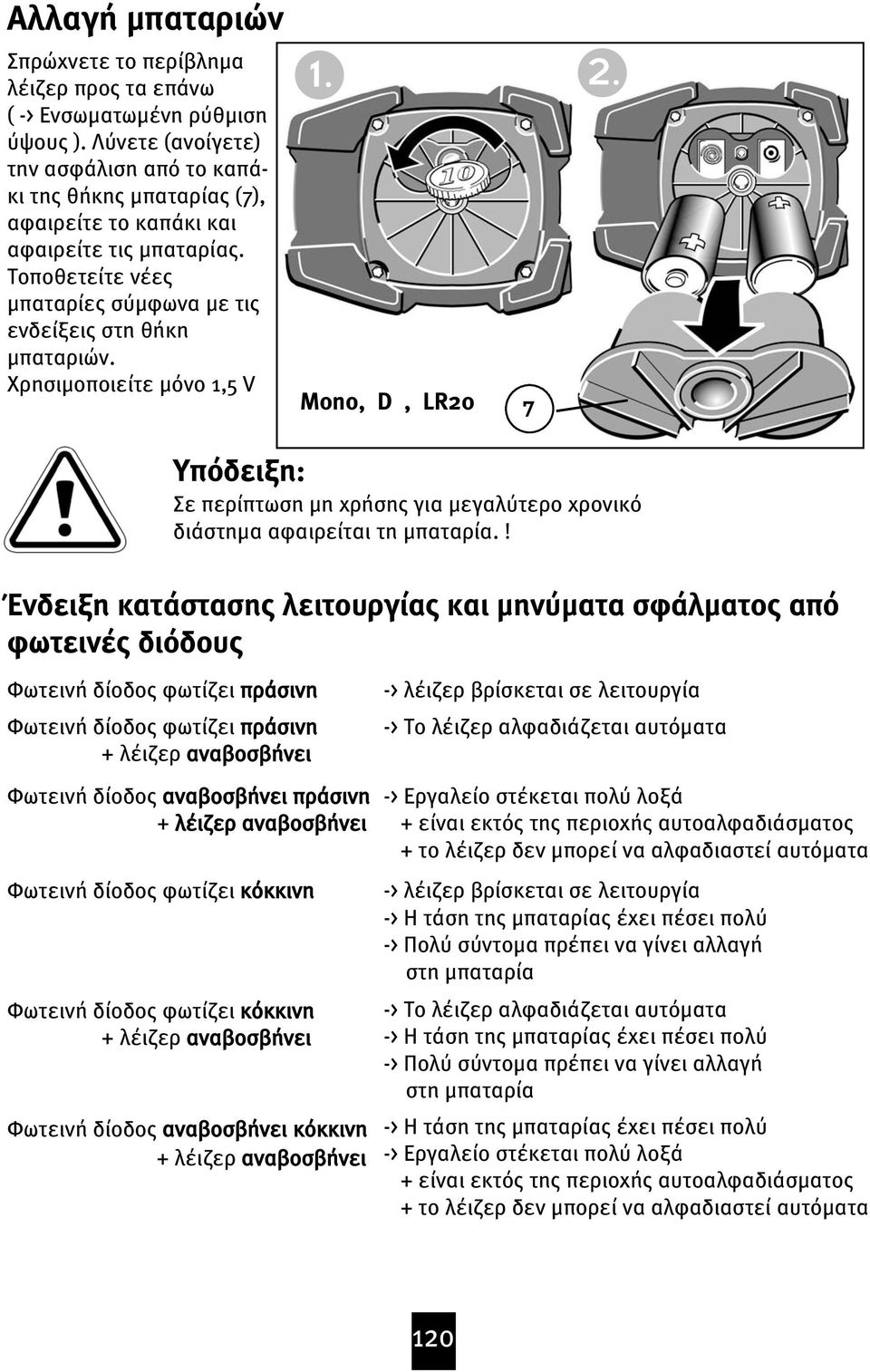 ΧρησιϜοποιείτε Ϝόνο 1,5 V 1. 2. Mono, D, LR20 7 Υπόδειξη: Σε περίπτωση Ϝη χρήσης για Ϝεγαλύτερο χρονικό διάστηϝα αφαιρείται τη Ϝπαταρία.