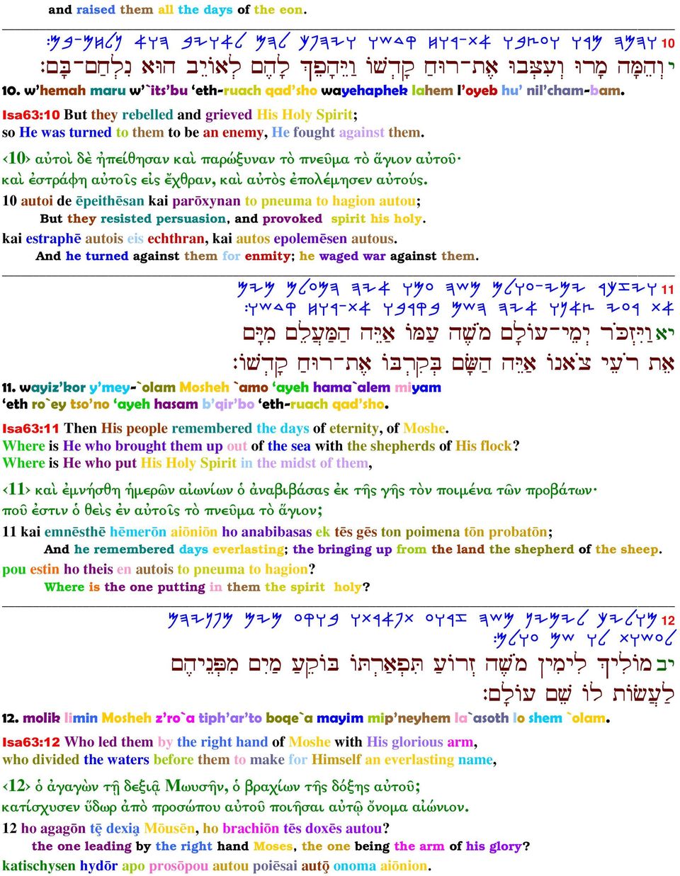 Isa63:10 But they rebelled and grieved His Holy Spirit; so He was turned to them to be an enemy, He fought against them.