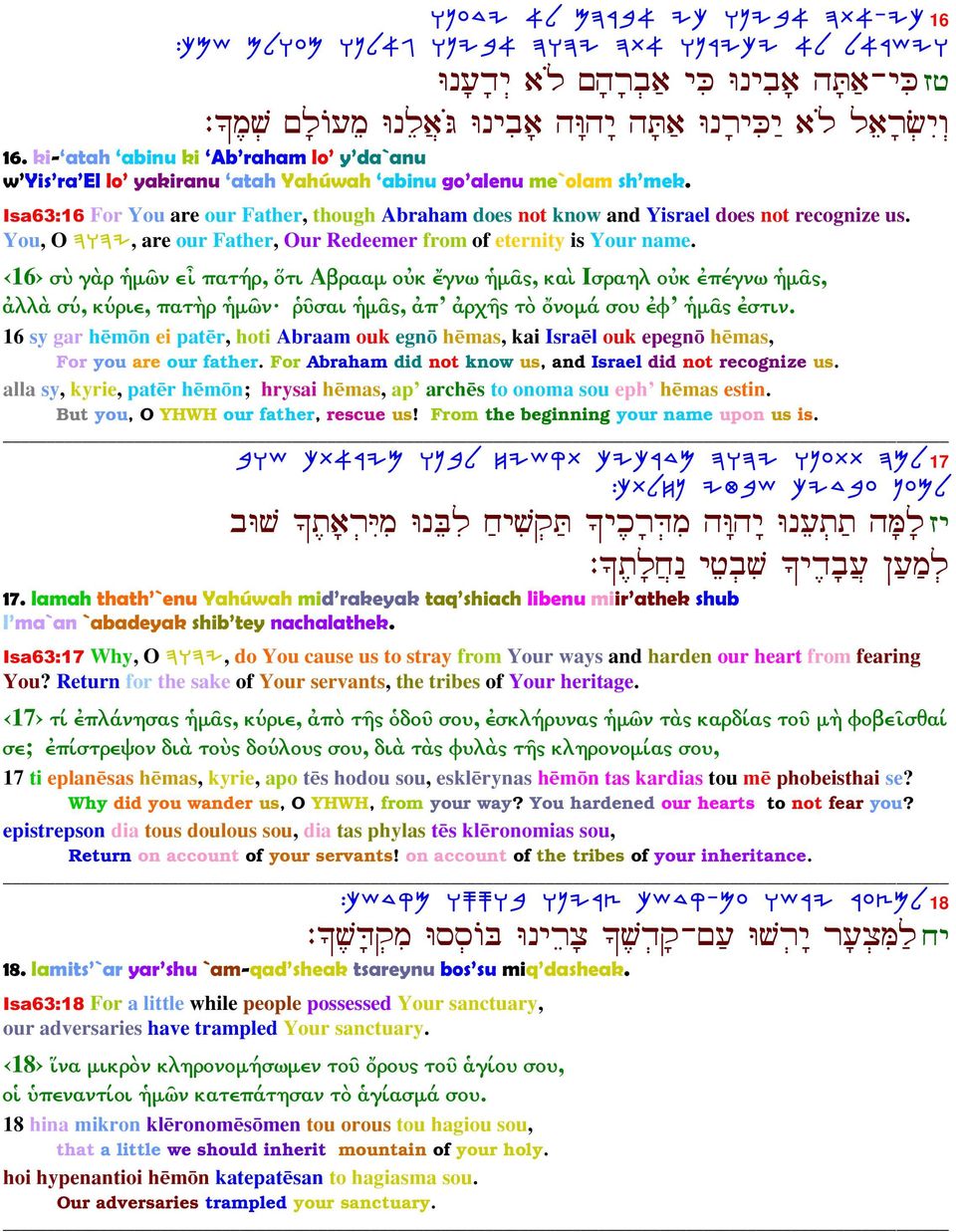 Isa63:16 For You are our Father, though Abraham does not know and Yisrael does not recognize us. You, O DEDI, are our Father, Our Redeemer from of eternity is Your name.