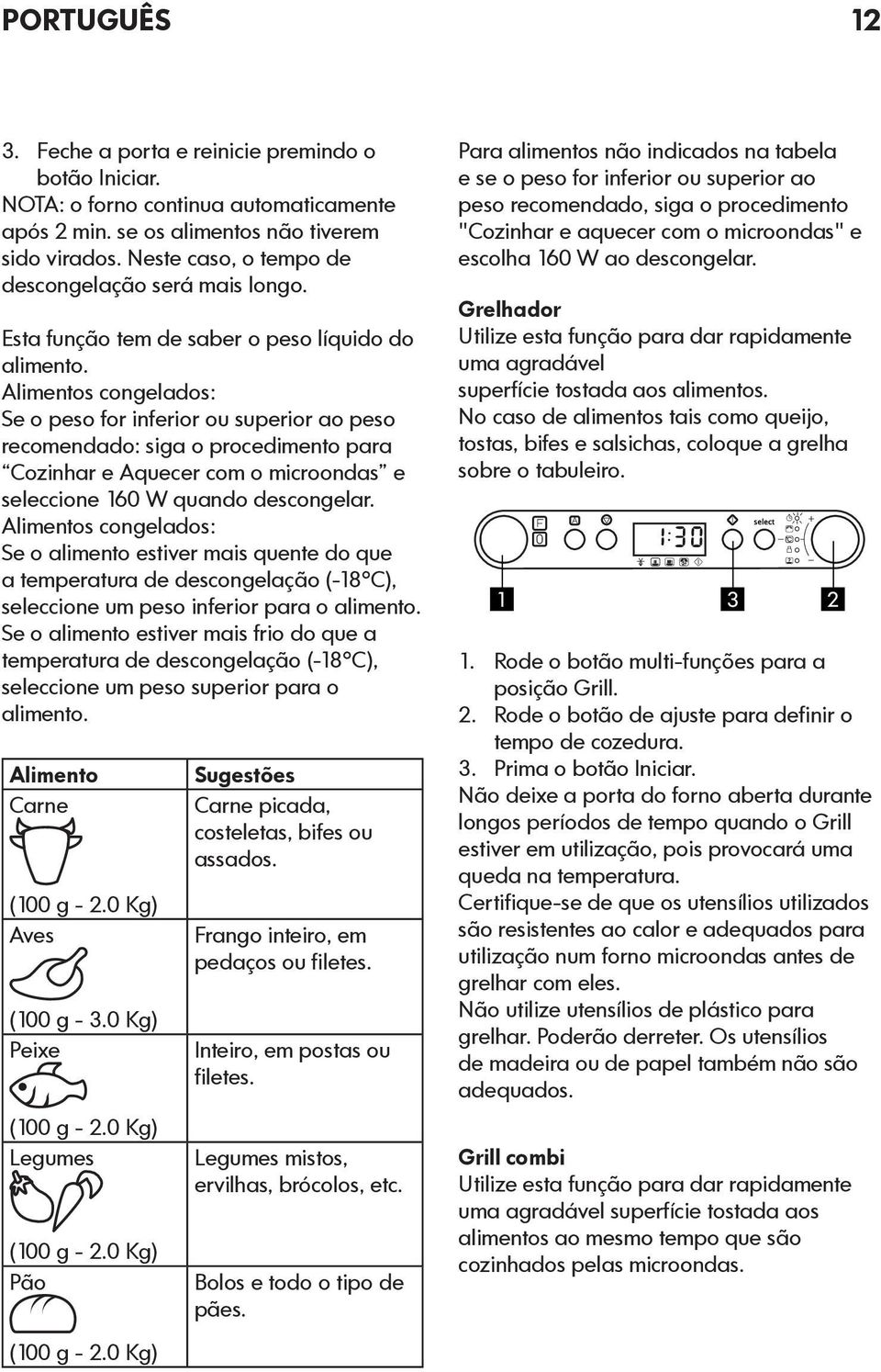 Alimentos congelados: Se o peso for inferior ou superior ao peso recomendado: siga o procedimento para Cozinhar e Aquecer com o microondas e seleccione 160 W quando descongelar.