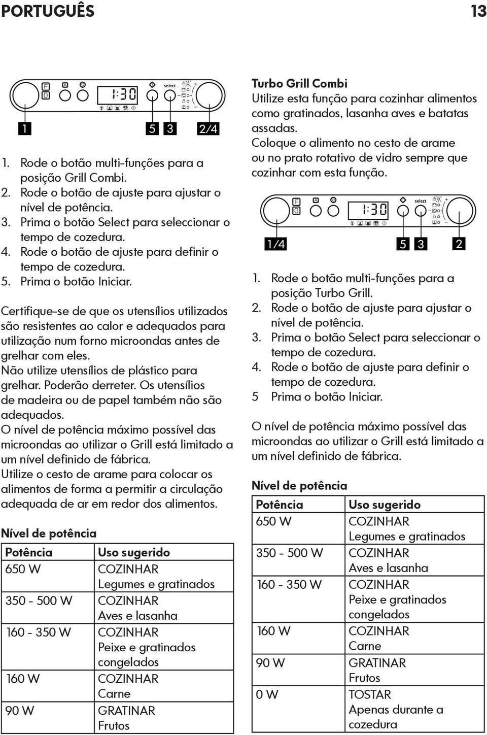 Certifique-se de que os utensílios utilizados são resistentes ao calor e adequados para utilização num forno microondas antes de grelhar com eles. Não utilize utensílios de plástico para grelhar.