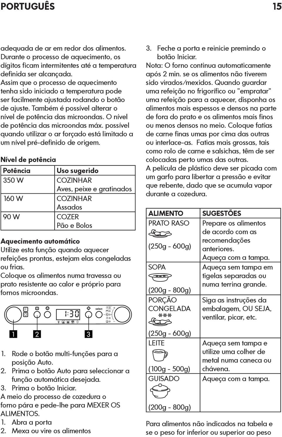 O nível de potência das microondas máx. possível quando utilizar o ar forçado está limitado a um nível pré-definido de origem.