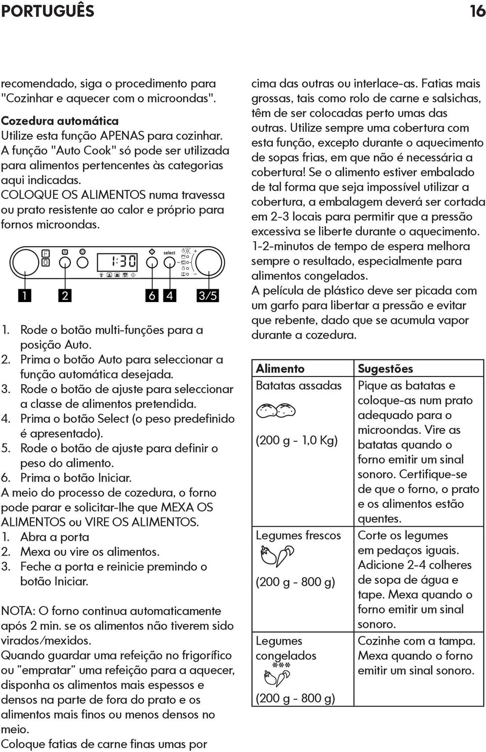 1 2 6 4 3/5 1. Rode o botão multi-funções para a posição Auto. 2. Prima o botão Auto para seleccionar a função automática desejada. 3. Rode o botão de ajuste para seleccionar a classe de alimentos pretendida.