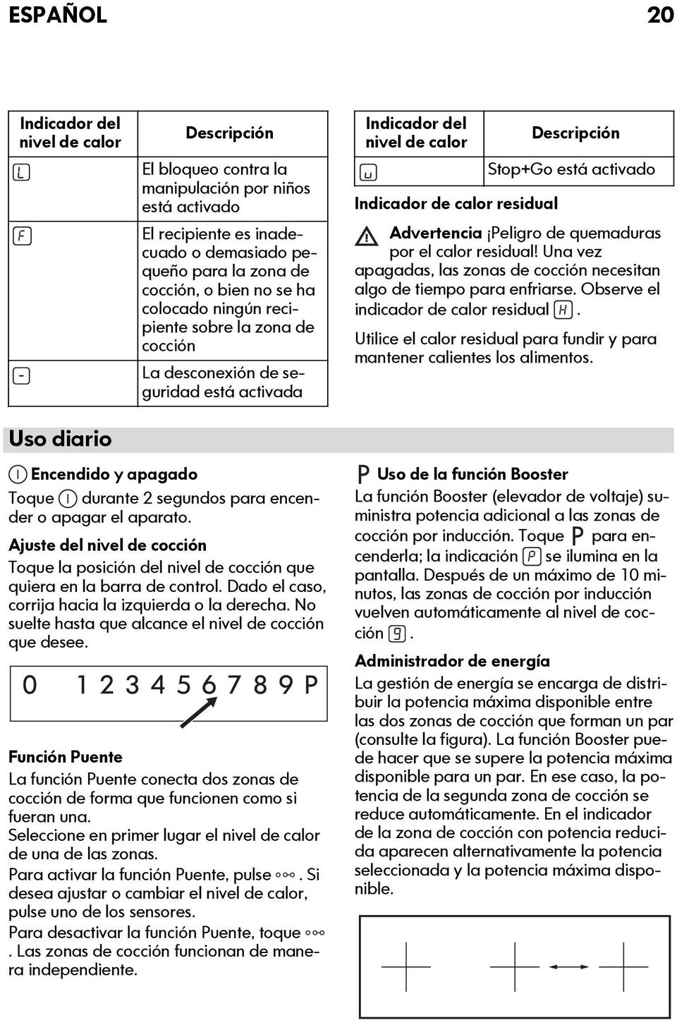 Advertencia Peligro de quemaduras por el calor residual! Una vez apagadas, las zonas de cocción necesitan algo de tiempo para enfriarse. Observe el indicador de calor residual.