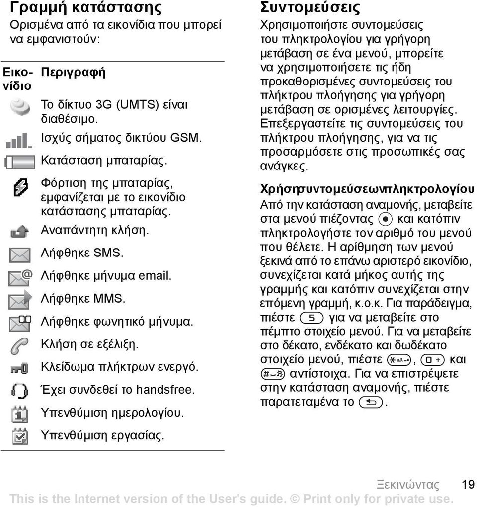 Κλείδωµα πλήκτρων ενεργό. Έχει συνδεθεί το handsfree. Υπενθύµιση ηµερολογίου. Υπενθύµιση εργασίας.
