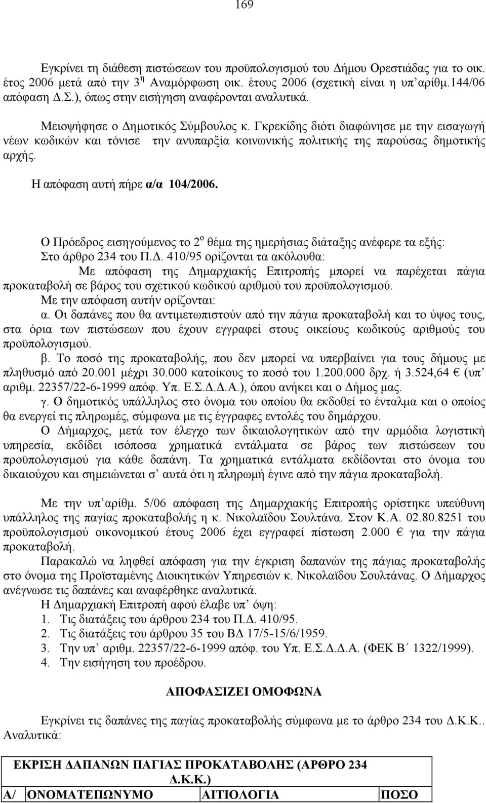 Γκρεκίδης διότι διαφώνησε με την εισαγωγή νέων κωδικών και τόνισε την ανυπαρξία κοινωνικής πολιτικής της παρούσας δημοτικής αρχής. Η απόφαση αυτή πήρε α/α 104/2006.