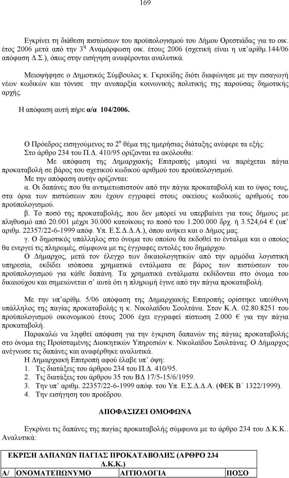 Γκρεκίδης διότι διαφώνησε με την εισαγωγή νέων κωδικών και τόνισε την ανυπαρξία κοινωνικής πολιτικής της παρούσας δημοτικής αρχής. Η απόφαση αυτή πήρε α/α 104/2006.