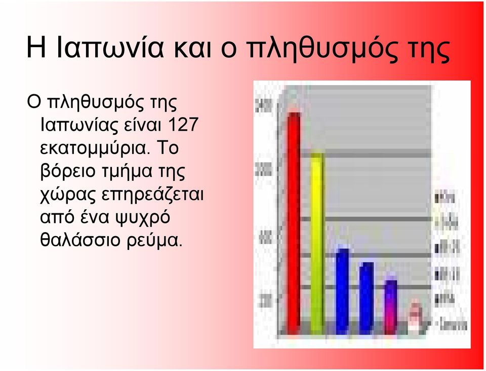 εκατοµµύρια.