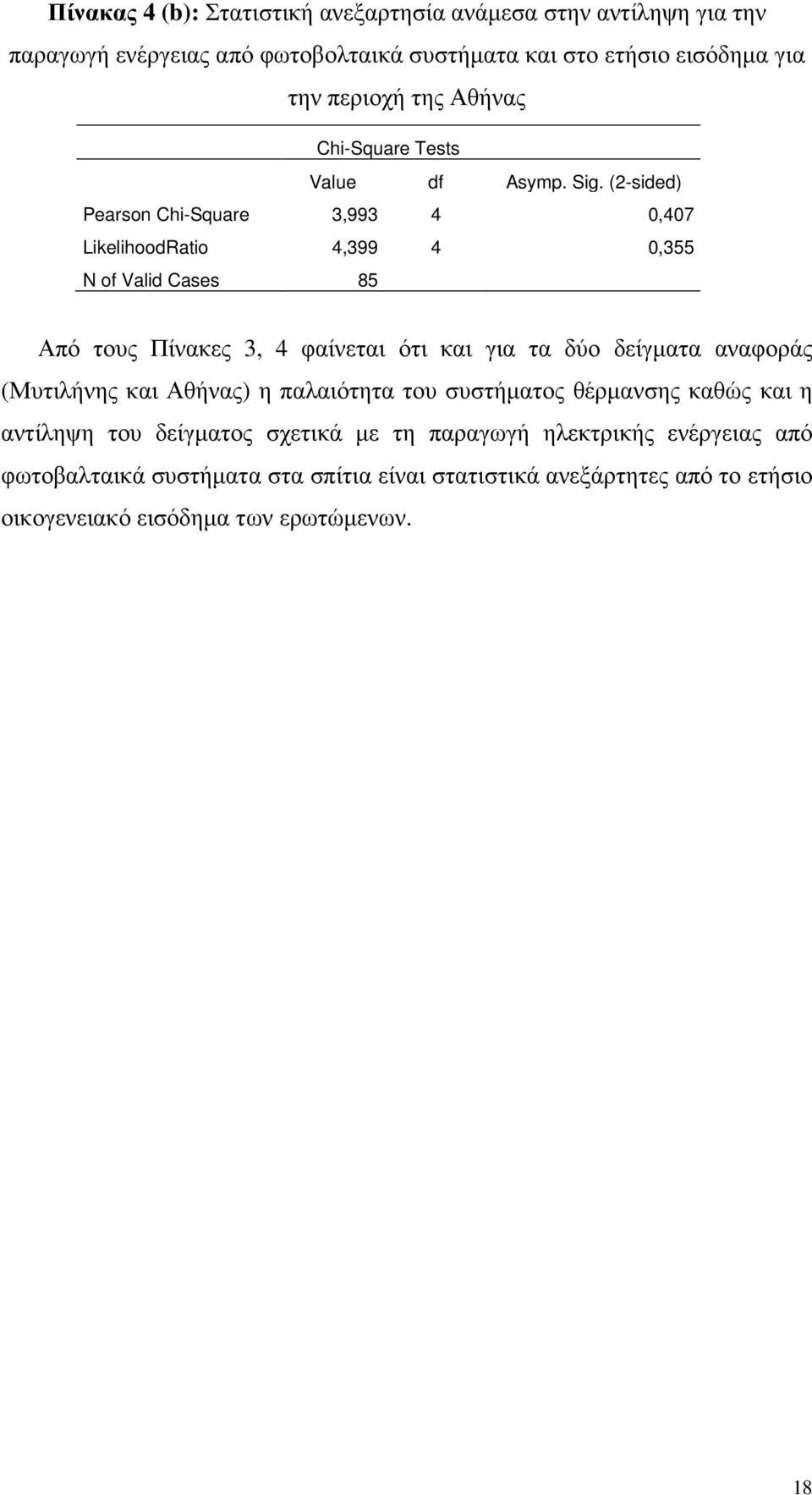 (2-sided) Pearson Chi-Square 3,993 4 0,407 LikelihoodRatio 4,399 4 0,355 N of Valid Cases 85 Από τους Πίνακες 3, 4 φαίνεται ότι και για τα δύο δείγµατα