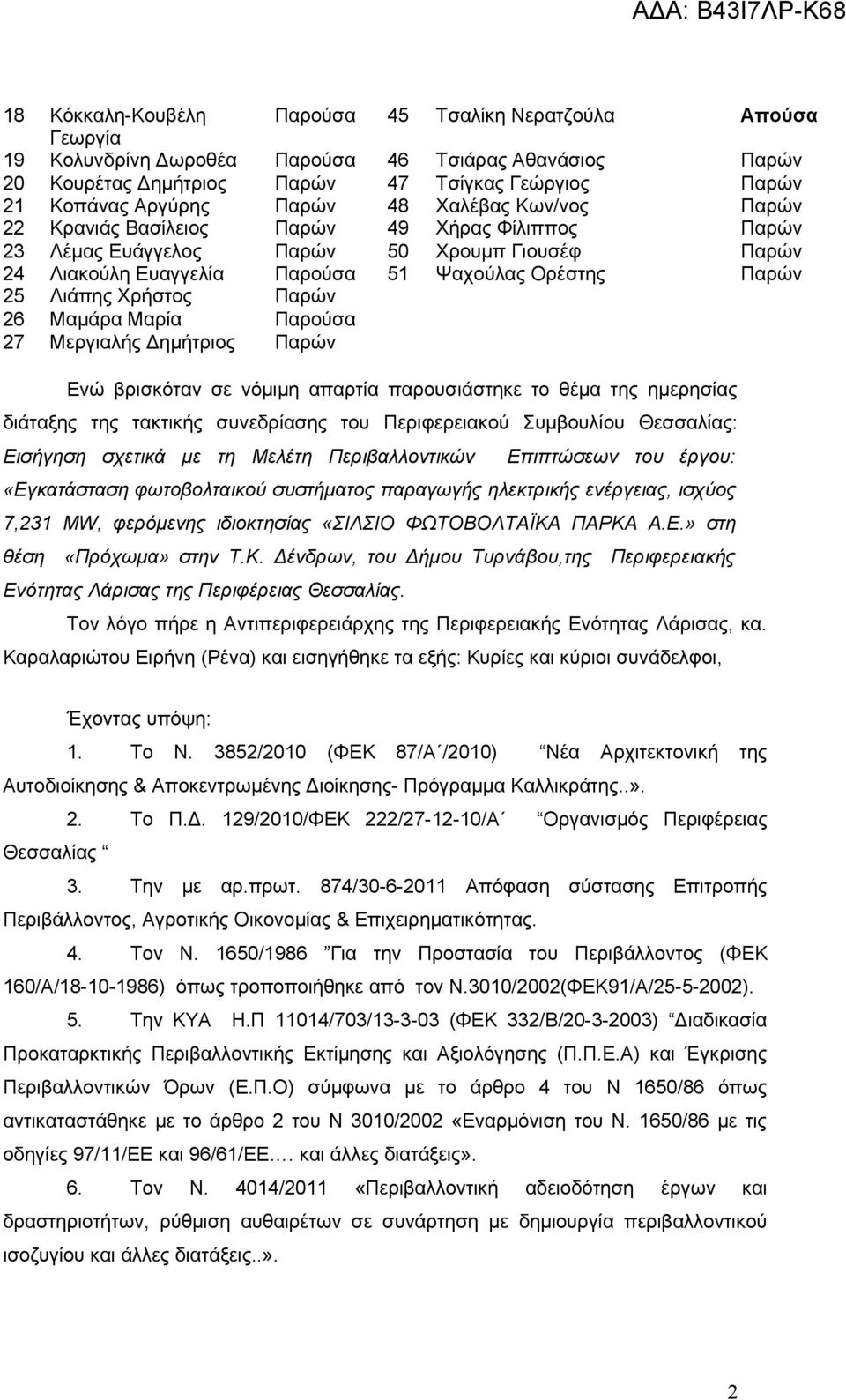 Παρών 26 Μαμάρα Μαρία Παρούσα 27 Μεργιαλής Δημήτριος Παρών Ενώ βρισκόταν σε νόμιμη απαρτία παρουσιάστηκε το θέμα της ημερησίας διάταξης της τακτικής συνεδρίασης του Περιφερειακού Συμβουλίου