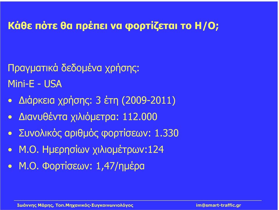 (2009-2011) ιανυθέντα χιλιόµετρα: 112.