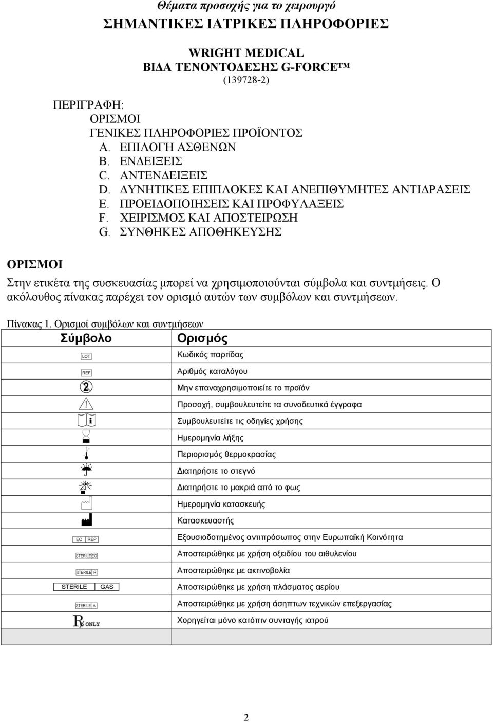 ΣΥΝΘΗΚΕΣ ΑΠΟΘΗΚΕΥΣΗΣ ΟΡΙΣΜΟΙ Στην ετικέτα της συσκευασίας μπορεί να χρησιμοποιούνται σύμβολα και συντμήσεις. Ο ακόλουθος πίνακας παρέχει τον ορισμό αυτών των συμβόλων και συντμήσεων. Πίνακας 1.