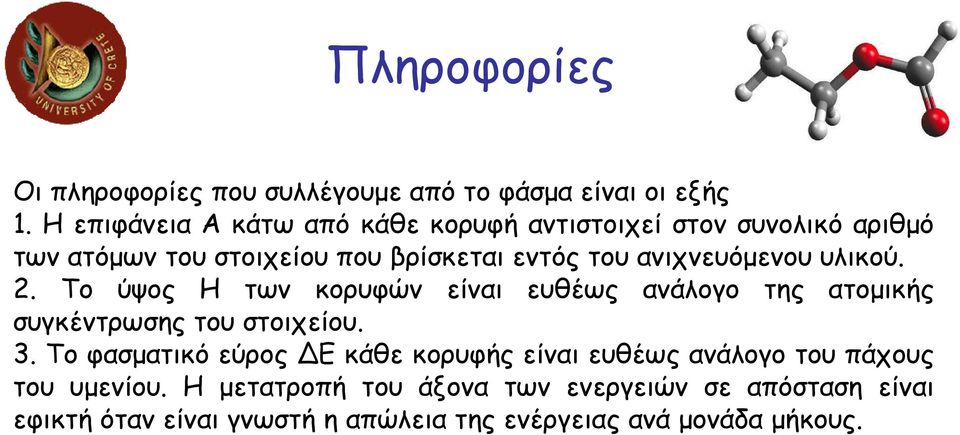 ανιχνευόµενου υλικού. 2. Το ύψος Η των κορυφών είναι ευθέως ανάλογο της ατοµικής συγκέντρωσης του στοιχείου. 3.