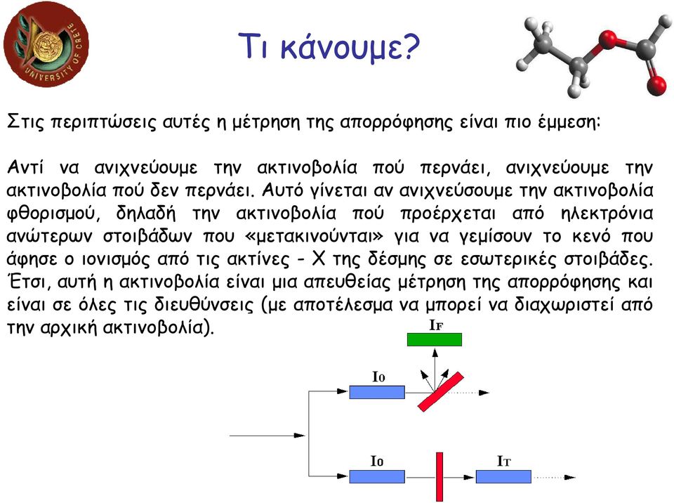 δεν περνάει.