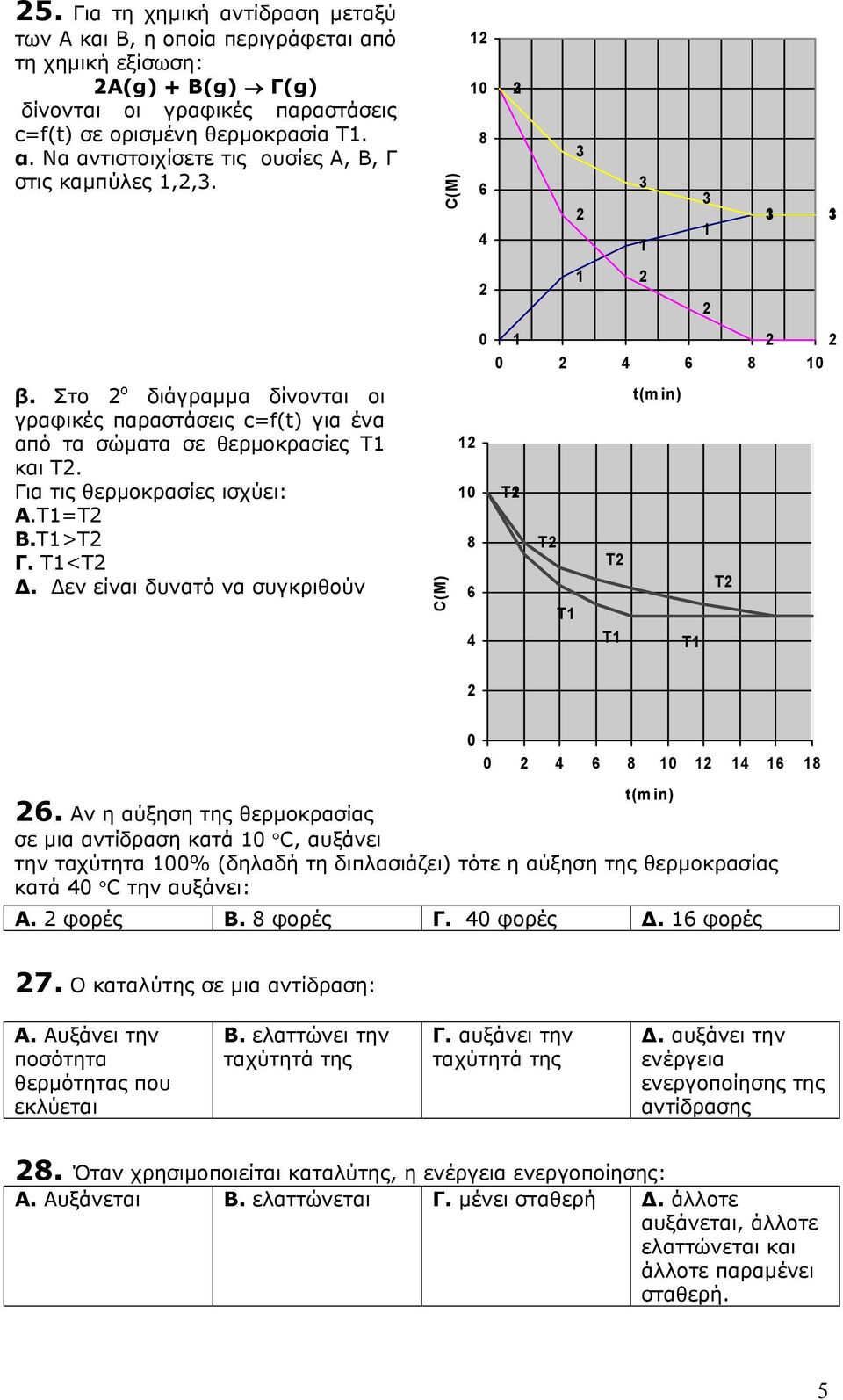 εν είναι δυνατό να συγκριθούν C(M) C(M) 12 10 23 8 3 6 3 3 2 13 13 1 4 1 1 2 2 2 0 1 2 2 0 2 4 6 8 10 t(m in) 12 10 T2 T1 8 T2 T2 T2 6 T1 4 T1 T1 2 0 0 2 4 6 8 10 12 14 16 18 t(m in) 26.