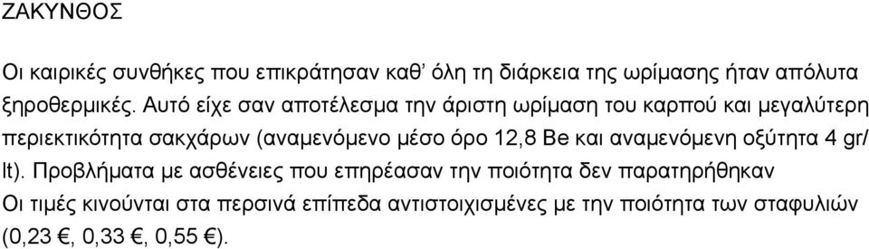 µέσο όρο 12,8 Be και αναµενόµενη οξύτητα 4 gr/ lt).