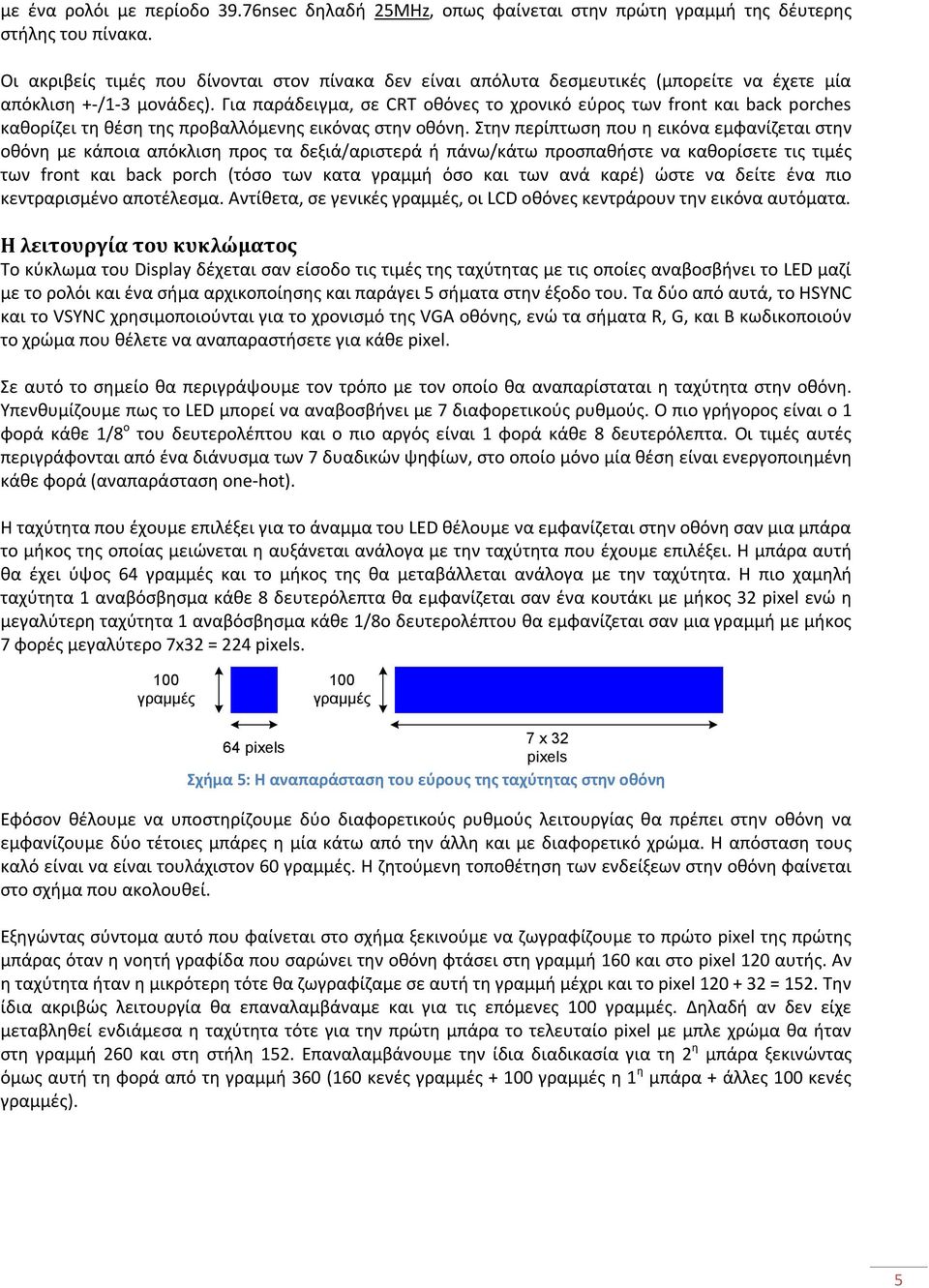 Για παράδειγμα, σε CRT οθόνες το χρονικό εύρος των front και back porches καθορίζει τη θέση της προβαλλόμενης εικόνας στην οθόνη.