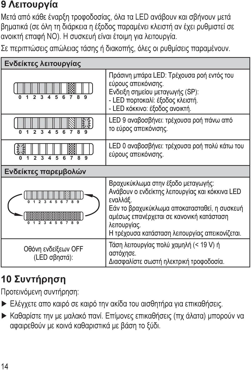 Ενδειξη σημείου μεταγωγής (SP): - LED πορτοκαλί: έξοδος κλειστή. - LED κόκκινο: έξοδος ανοικτή. LED 9 αναβοσβήνει: τρέχουσα ροή πάνω από το εύρος απεικόνισης.