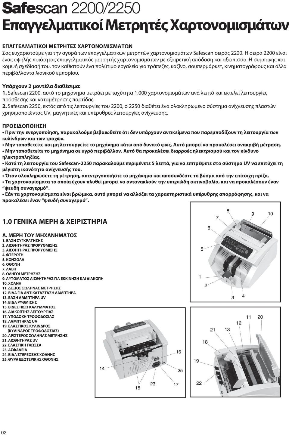 Η συμπαγής και κομψή σχεδίασή του, τον καθιστούν ένα πολύτιμο εργαλείο για τράπεζες, καζίνο, σουπερμάρκετ, κινηματογράφους και άλλα περιβάλλοντα λιανικού εμπορίου. Υπάρχουν 2 μοντέλα διαθέσιμα: 1.