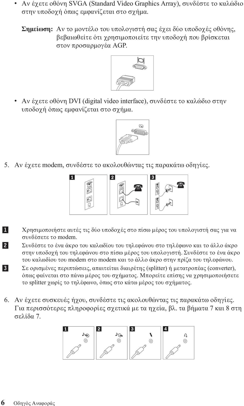 v Αν έχετε οθ νη DVI (digital video interface), συνδέστε το καλώδιο στην υποδοχή πως εµϕανίζεται στο σχήµα. 5. Αν έχετε modem, συνδέστε το ακολουθώντας τις παρακάτω οδηγίες.