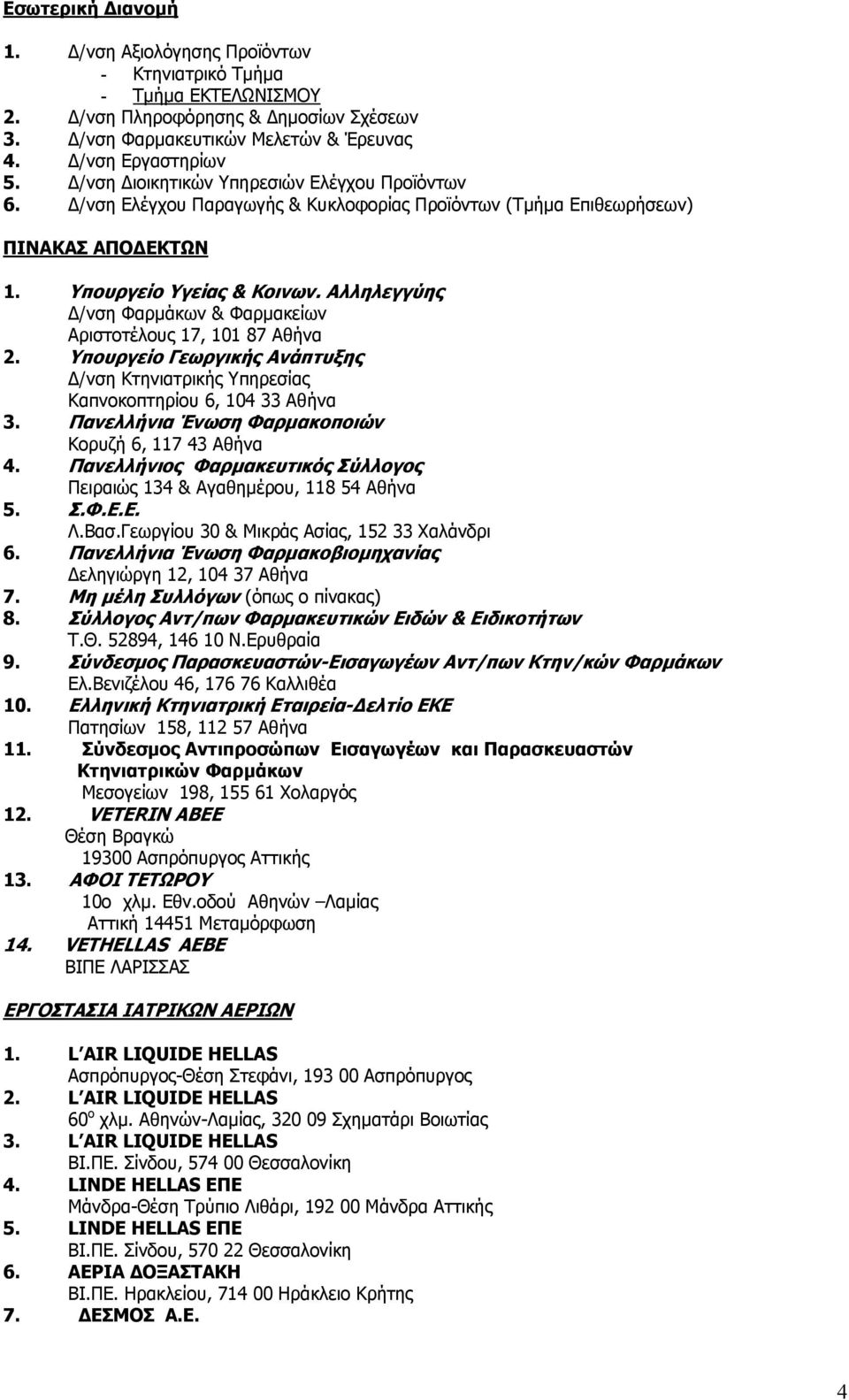 Αλληλεγγύης Δ/νση Φαρμάκων & Φαρμακείων Αριστοτέλους 17, 101 87 Αθήνα 2. Υπουργείο Γεωργικής Ανάπτυξης Δ/νση Κτηνιατρικής Υπηρεσίας Καπνοκοπτηρίου 6, 104 33 Αθήνα 3.