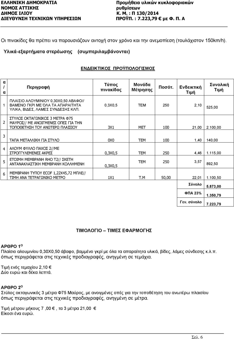 Ενδεικτική Τιμή Συνολική Τιμή 1 ΠΛΑΙΣΙΟ ΑΛΟΥΜΙΝΙΟΥ 0,30Χ0,50 ΑΒΑΦΟ// ΒΑΜΕΝΟ ΓΚΡΙ ΜΕ ΌΛΑ ΤΑ ΑΠΑΡΑΙΤΗΤΑ ΥΛΙΚΑ, ΒΙΔΕΣ, ΛΑΜΕΣ ΣΥΝΔΕΣΗΣ ΚΛΠ.