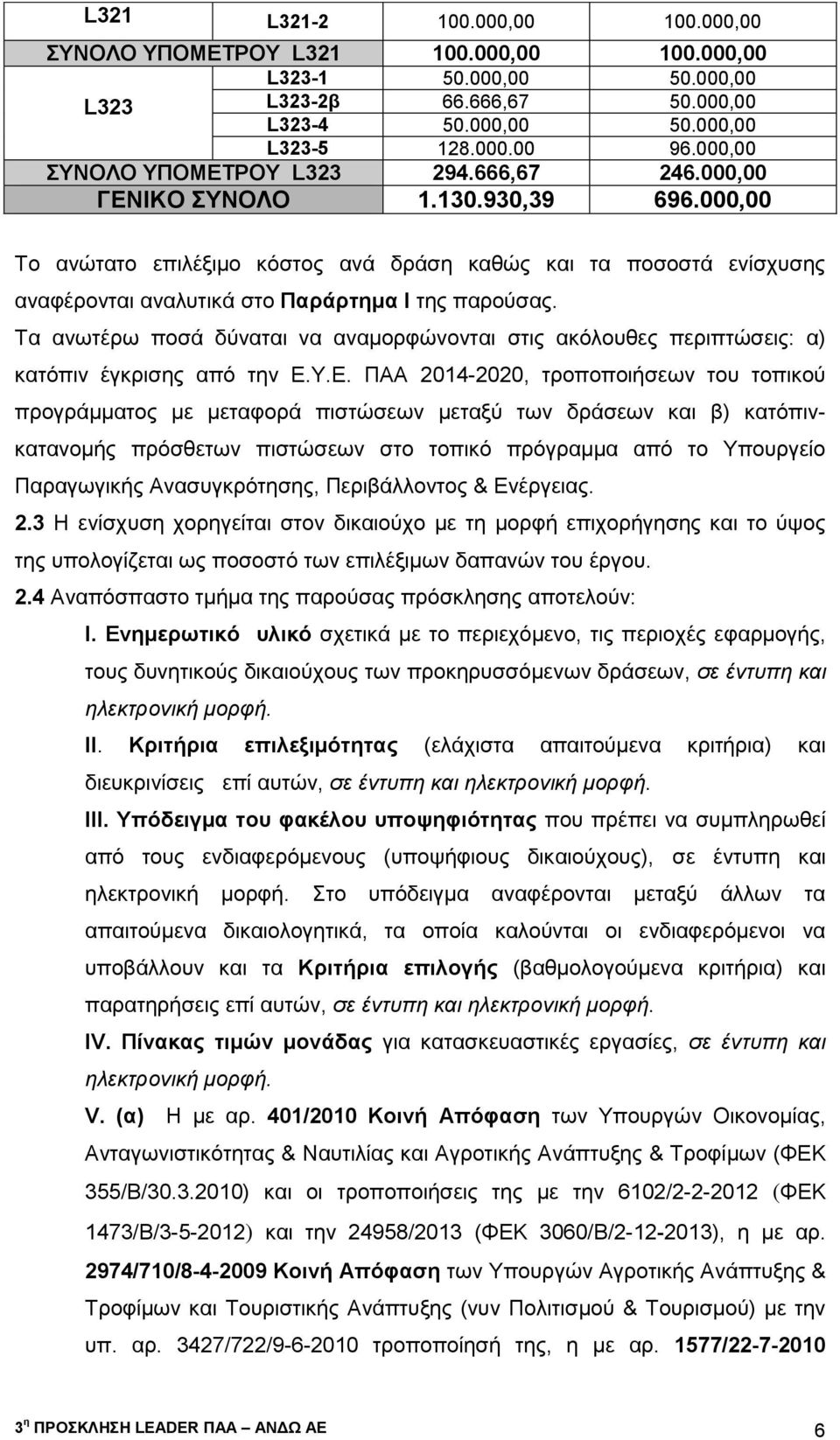 000,00 Το ανώτατο επιλέξιμο κόστος ανά δράση καθώς και τα ποσοστά ενίσχυσης αναφέρονται αναλυτικά στο Παράρτημα I της παρούσας.