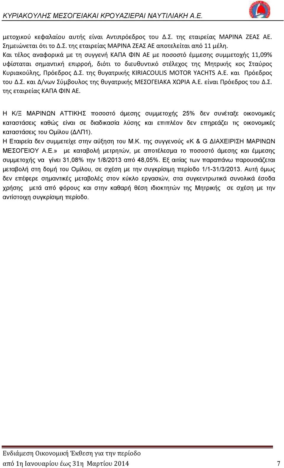 αύρος Κυριακούλης, Πρόεδρος Δ.Σ. της θυγατρικής KIRIACOULIS MOTOR YACHTS A.E. και Πρόεδρος του Δ.Σ. και Δ/νων Σύμβουλος της θυγατρικής ΜΕΣΟΓΕΙΑΚΑ ΧΩΡΙΑ Α.Ε. είναι Πρόεδρος του Δ.Σ. της εταιρείας ΚΑΠΑ ΦΙΝ ΑΕ.
