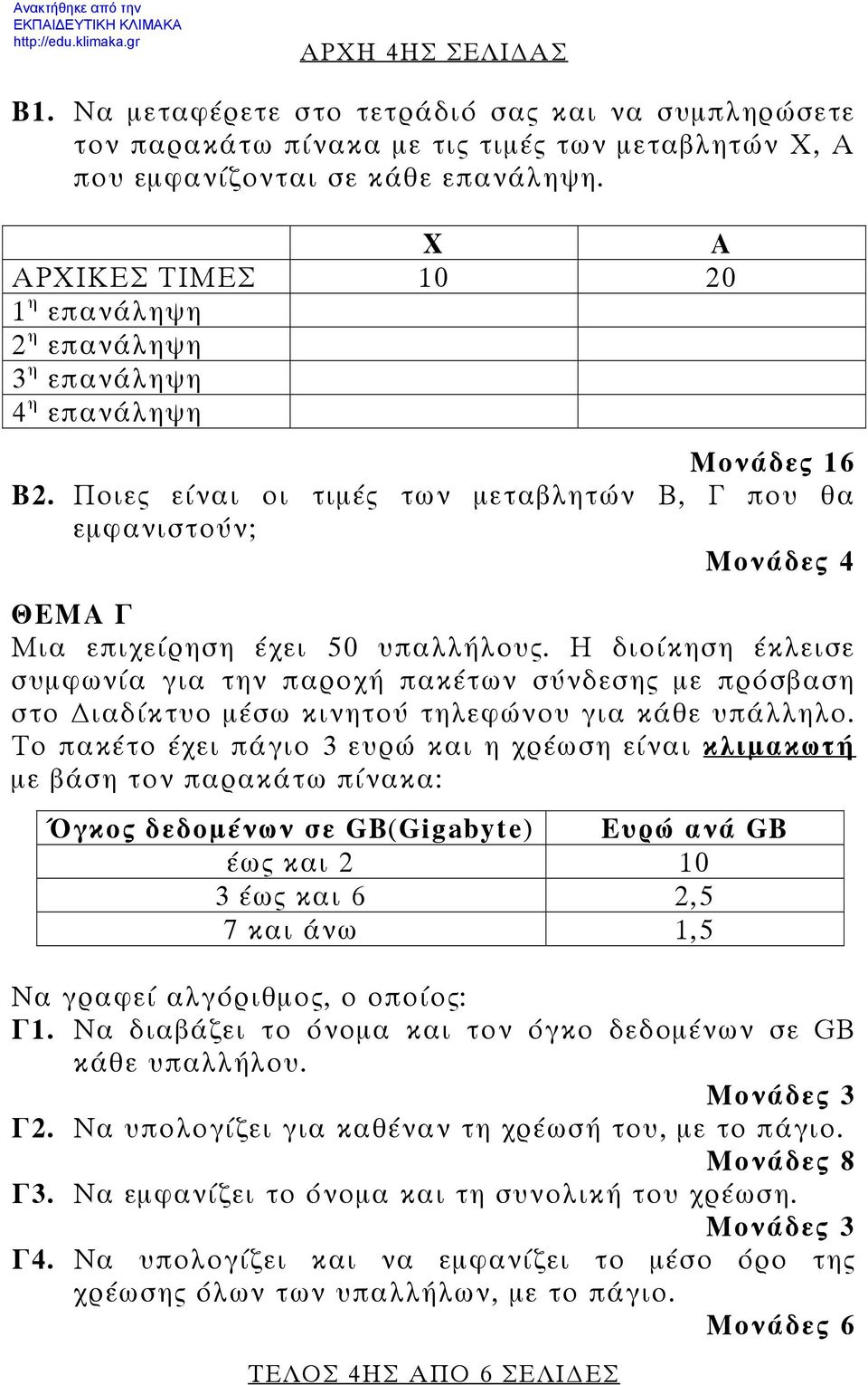 Ποιες είναι οι τιμές των μεταβλητών Β, Γ που θα εμφανιστούν; Μονάδες 4 ΘΕΜΑ Γ Μια επιχείρηση έχει 50 υπαλλήλους.