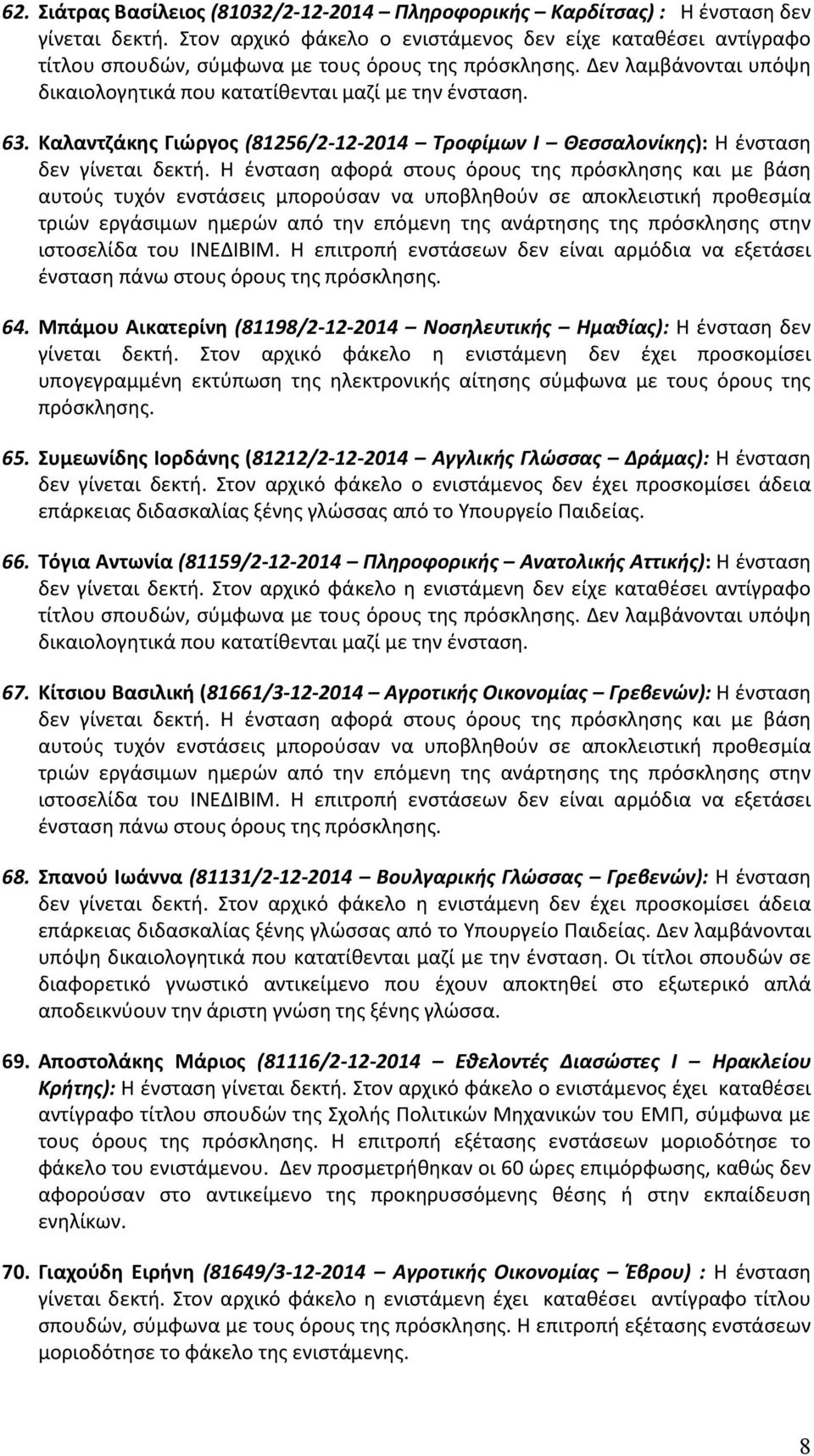 Καλαντζάκης Γιώργος (81256/2-12-2014 Τροφίμων Ι Θεσσαλονίκης): Η ένσταση δεν γίνεται δεκτή.