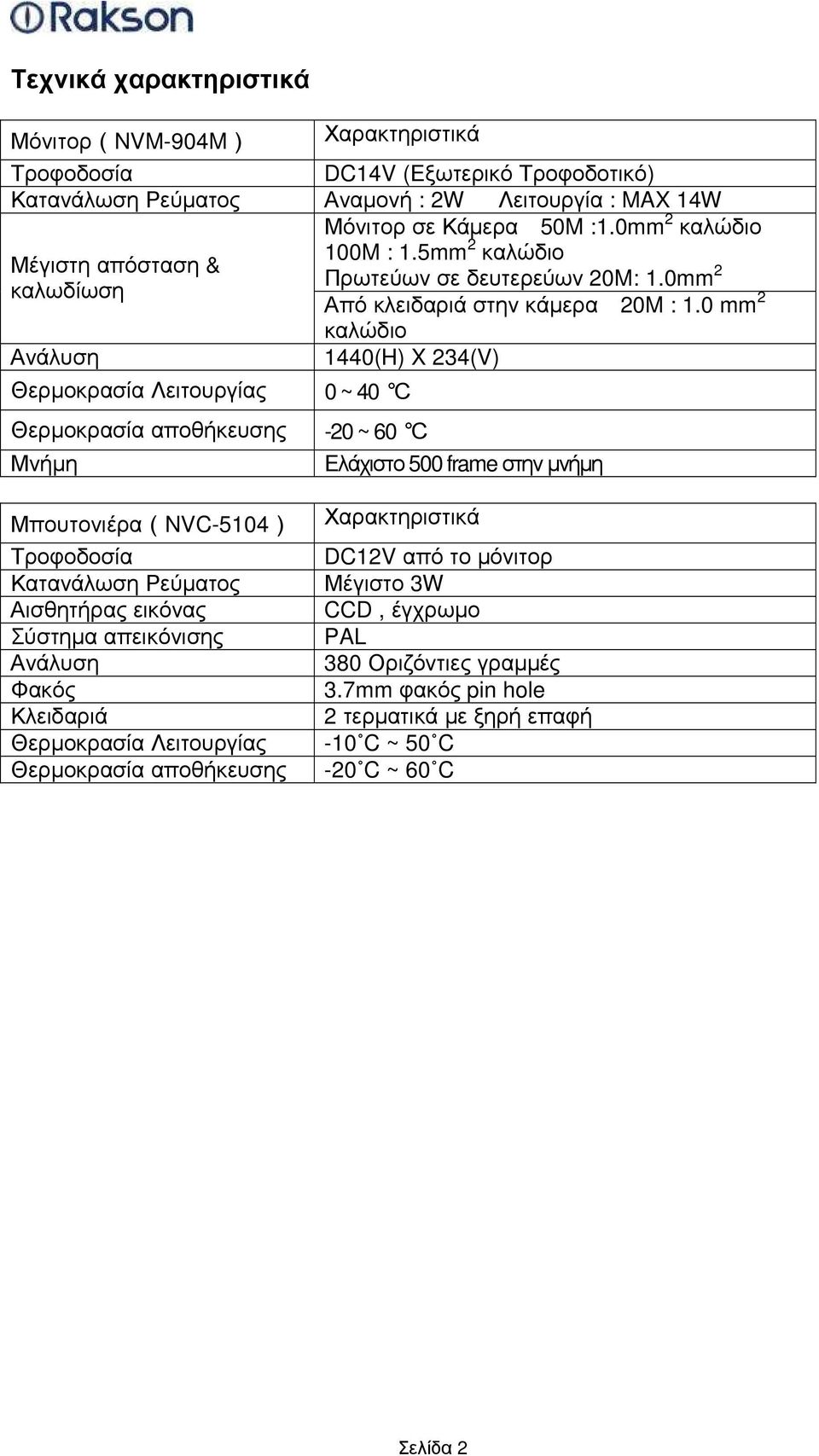 0 mm 2 καλώδιο Ανάλυση 1440(H) X 234(V) Θερµοκρασία Λειτουργίας 0 ~ 40 Θερµοκρασία αποθήκευσης -20 ~ 60 Μνήµη Ελάχιστο 500 frame στην µνήµη Μπουτονιέρα(NVC-5104) Τροφοδοσία Κατανάλωση Ρεύµατος