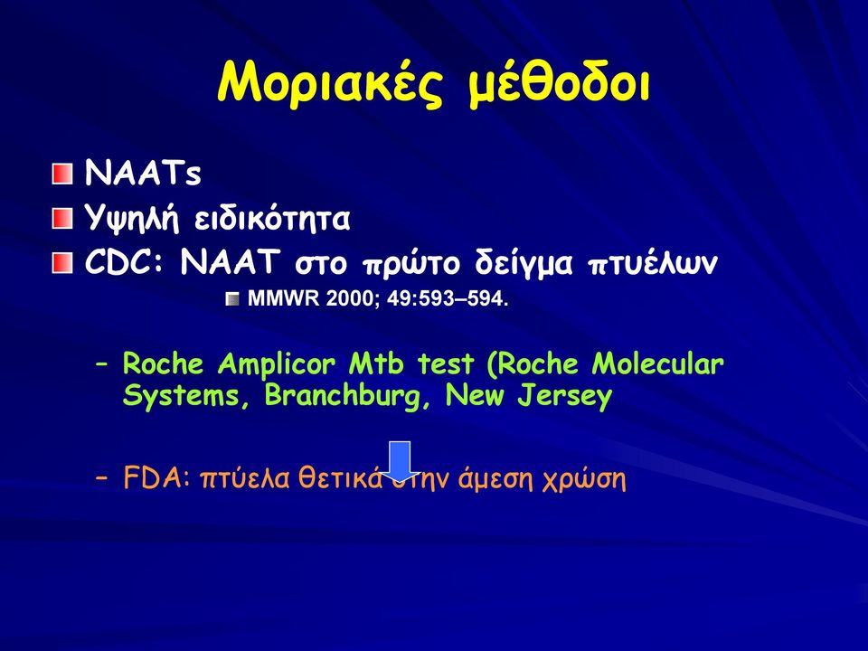 594. Roche Amplicor Mtb test (Roche Molecular