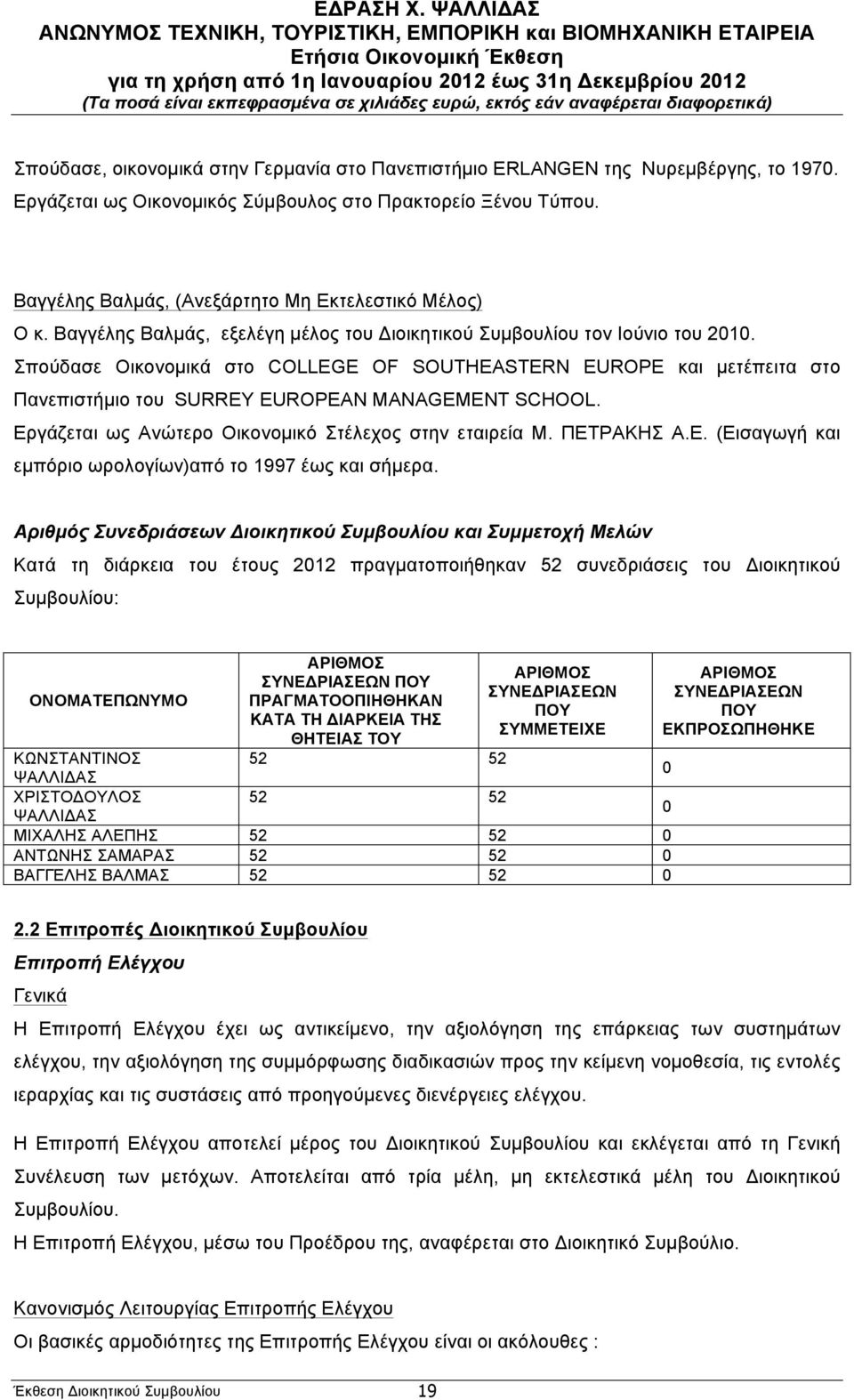 Σπούδασε Οικονοµικά στο COLLEGE OF SOUTHEASTERN EUROPE και µετέπειτα στο Πανεπιστήµιο του SURREY ΕUROPEAN MANAGEMENT SCHOOL. Εργάζεται ως Ανώτερο Οικονοµικό Στέλεχος στην εταιρεία Μ. ΠΕΤΡΑΚΗΣ Α.Ε. (Εισαγωγή και εµπόριο ωρολογίων)από το 1997 έως και σήµερα.