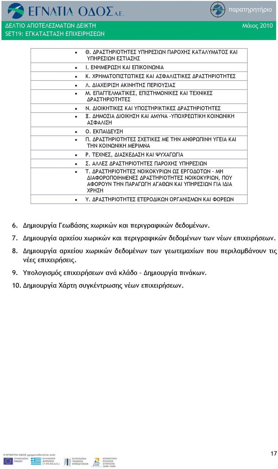 ΔΡΑΣΤΗΡΙΟΤΗΤΕΣ ΣΧΕΤΙΚΕΣ ΜΕ ΤΗΝ ΑΝΘΡΩΠΙΝΗ ΥΓΕΙΑ ΚΑΙ ΤΗΝ ΚΟΙΝΩΝΙΚΗ ΜΕΡΙΜΝΑ Ρ. ΤΕΧΝΕΣ, ΔΙΑΣΚΕΔΑΣΗ ΚΑΙ ΨΥΧΑΓΩΓΙΑ Σ. ΑΛΛΕΣ ΔΡΑΣΤΗΡΙΟΤΗΤΕΣ ΠΑΡΟΧΗΣ ΥΠΗΡΕΣΙΩΝ Τ.